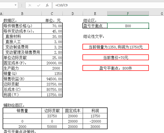 (excel财务建模工具举例)(excel财务建模)