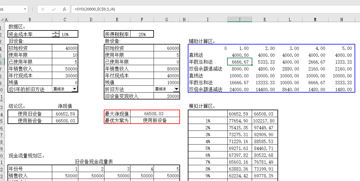 (excel财务建模工具举例)(excel财务建模)