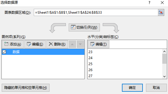 (excel趋势线公式解读)(excel趋势线公式)