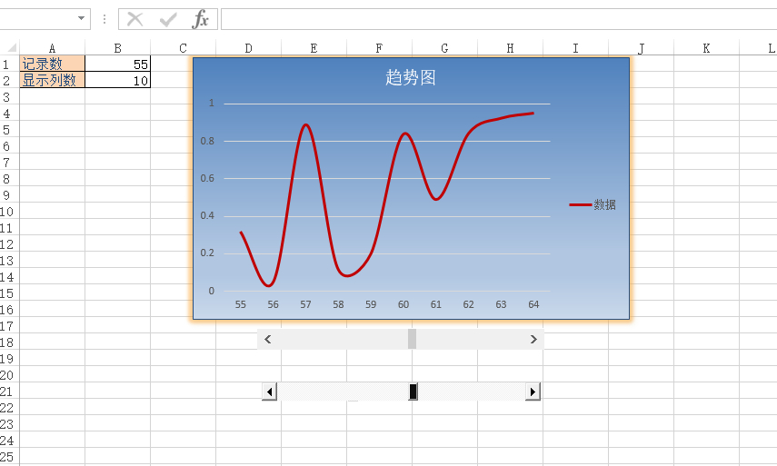 (excel趋势线公式解读)(excel趋势线公式)