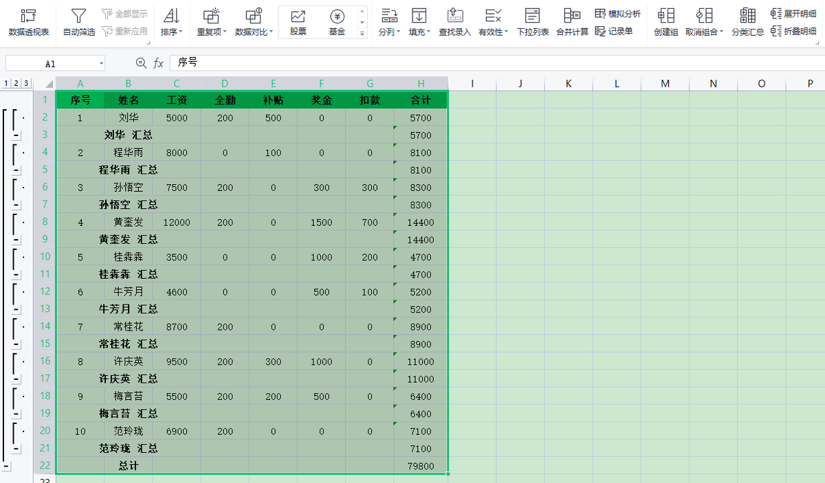 (工资表怎么做表格excel)(怎么做表格excel)