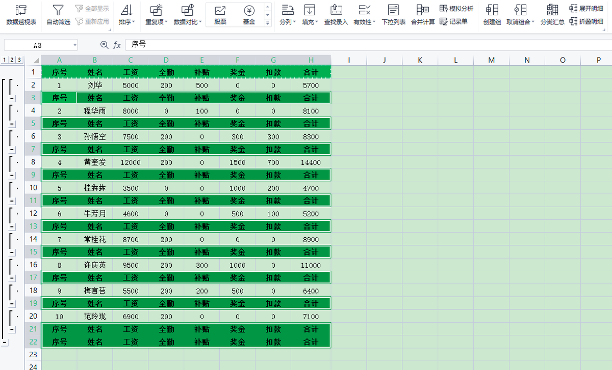 (工资表怎么做表格excel)(怎么做表格excel)