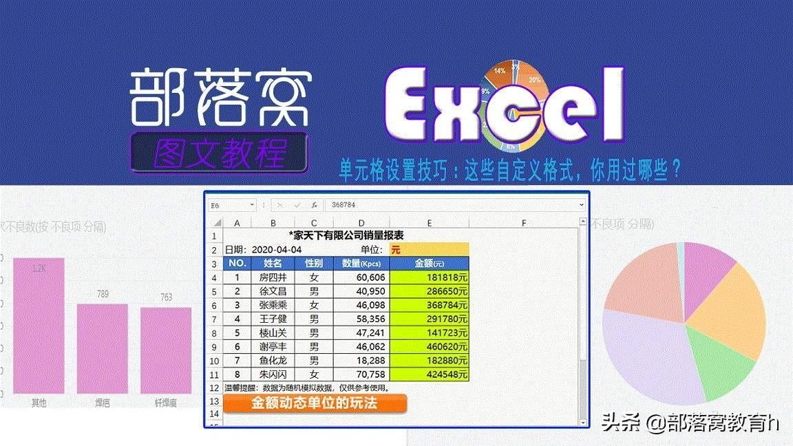 (excel自定义格式编码规则)(excel自定义格式)