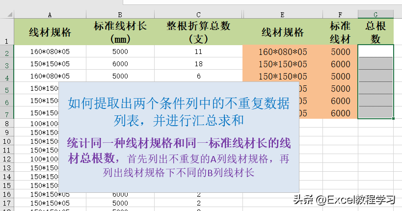 (excel重复数据合并汇总)(excel重复数据合并)