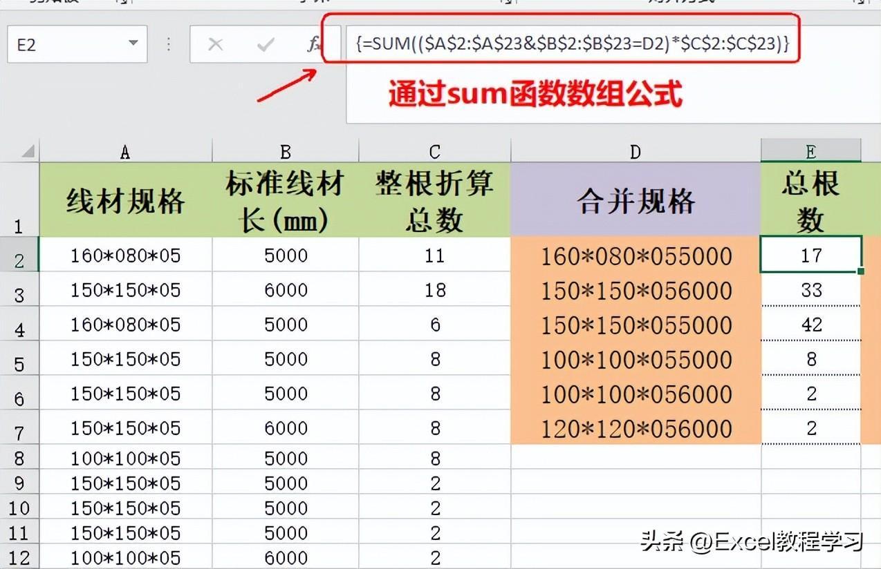 (excel重复数据合并汇总)(excel重复数据合并)