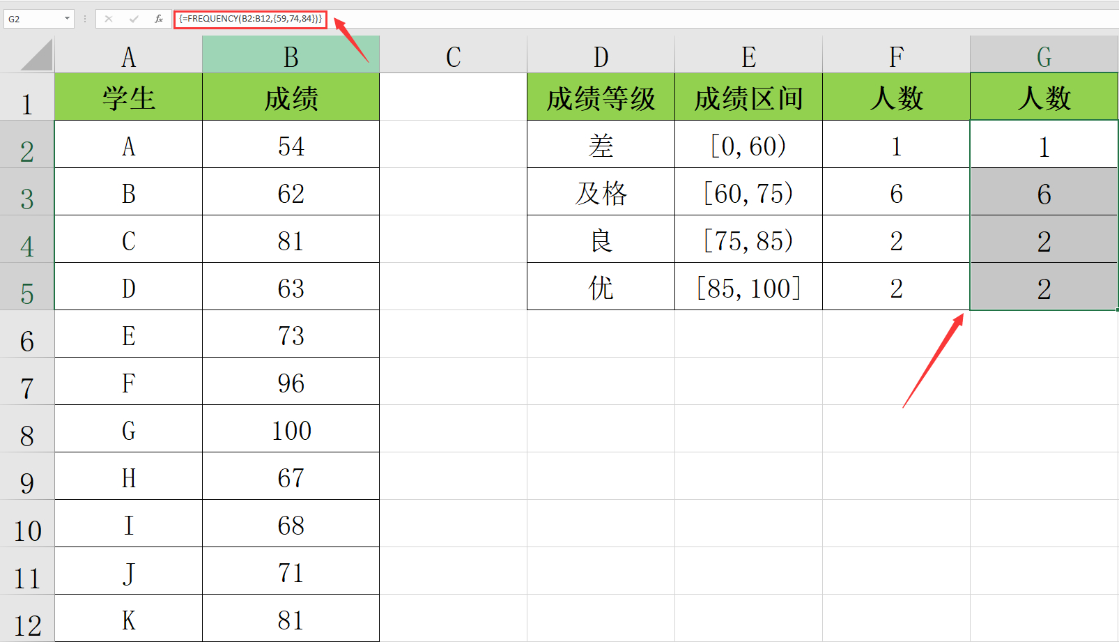 (excel统计人数用什么函数)(excel统计人数)