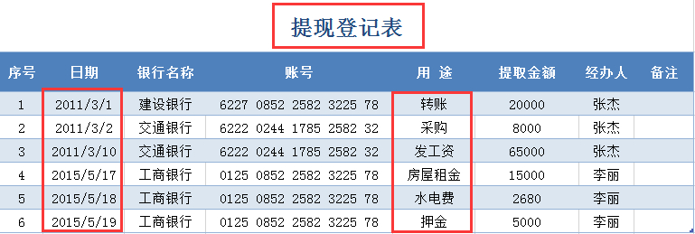 (现金盘点表模板免费下载)(现金盘点表excel模板)