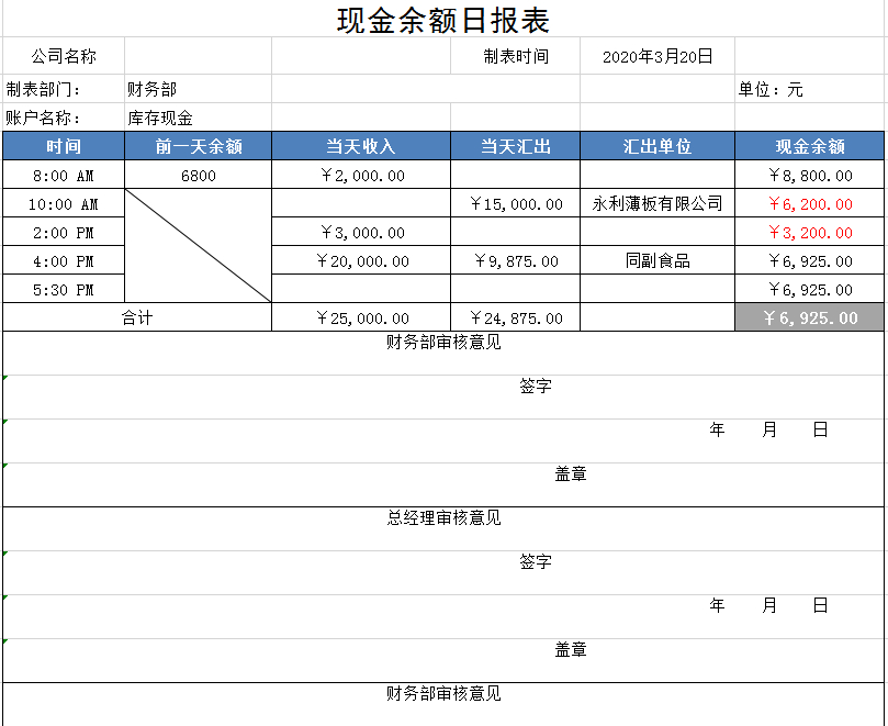 (现金盘点表模板免费下载)(现金盘点表excel模板)