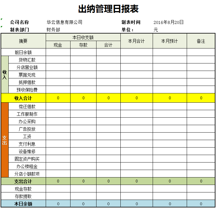 (现金盘点表模板免费下载)(现金盘点表excel模板)