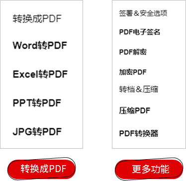 (word转pdf插件 2007)(word转pdf插件)