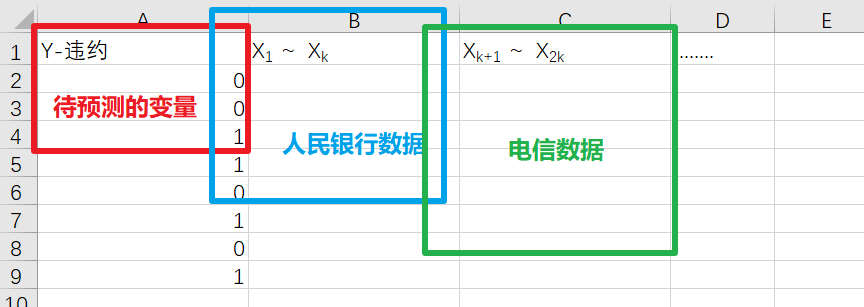 (python 求拟合曲线)(python 求拟合曲线)