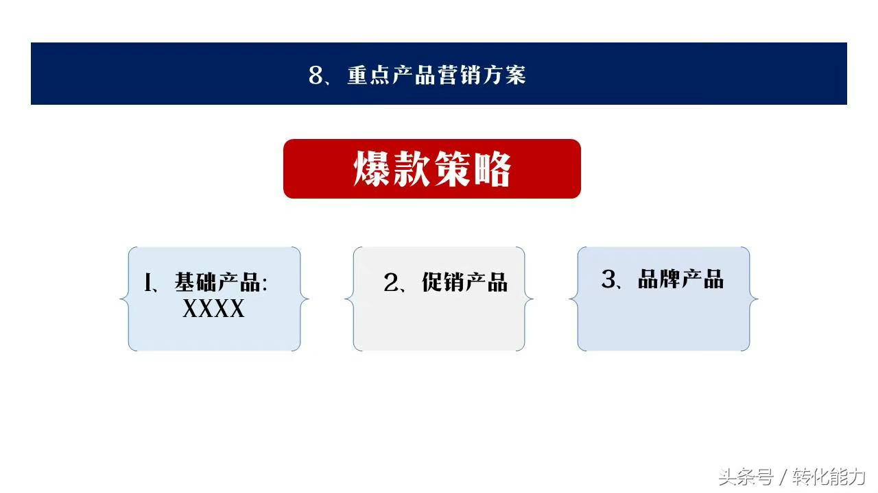 (ppt销售总结结束语怎么写)(ppt销售结束语)