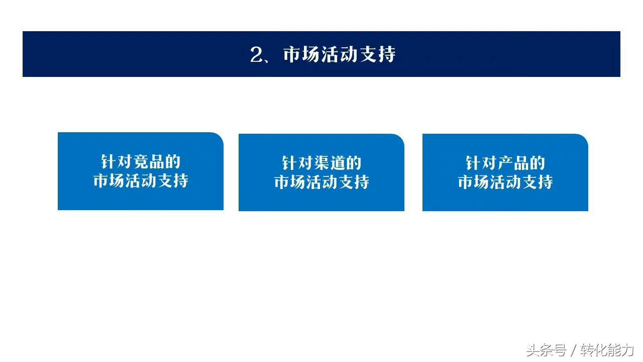 (ppt销售总结结束语怎么写)(ppt销售结束语)