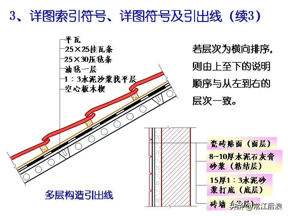 (楼梯PPT)(楼梯 ppt)