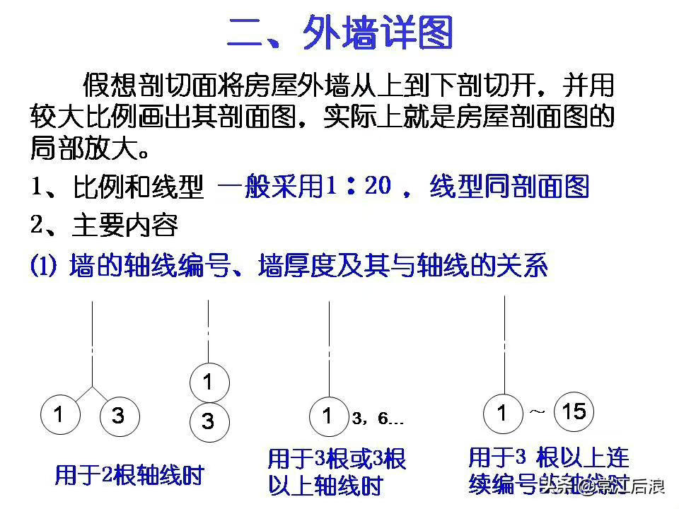 (楼梯PPT)(楼梯 ppt)