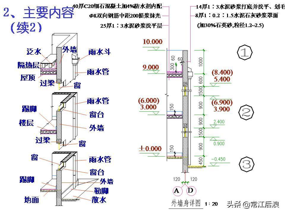 (楼梯PPT)(楼梯 ppt)