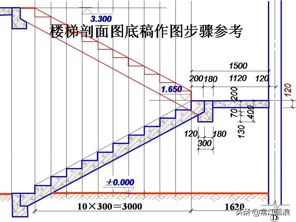 (楼梯PPT)(楼梯 ppt)