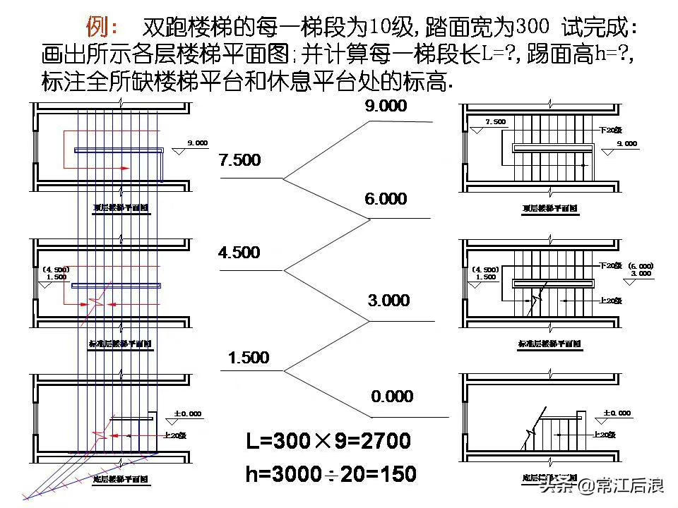 (楼梯PPT)(楼梯 ppt)