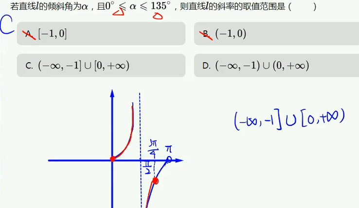 (点斜式直线方程ppt)(点斜式直线方程ppt)