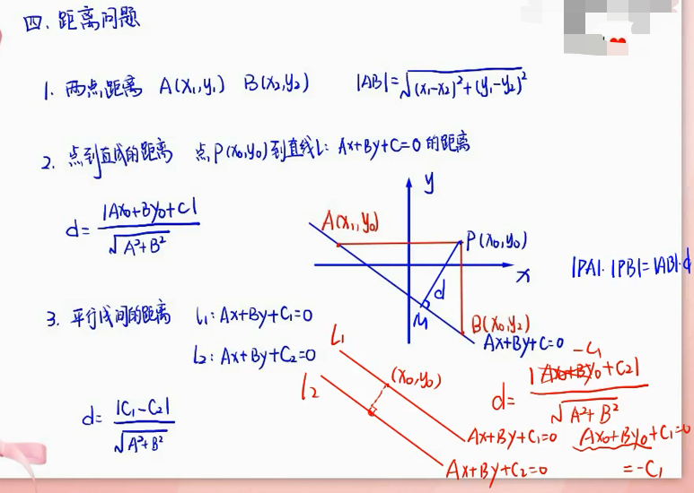 (点斜式直线方程ppt)(点斜式直线方程ppt)