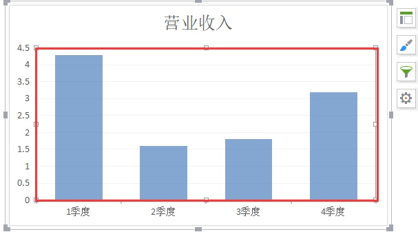 (Excel默认显示的是绘图区包括)(excel默认xis)