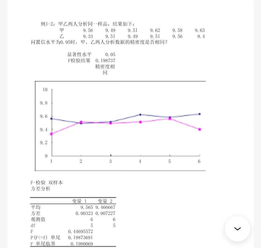 (excel异常值的检验方法)(excel检测方法)