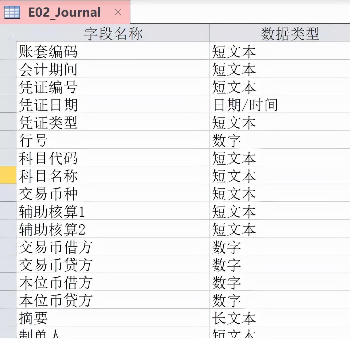 (python和财务分析)(python 财务相近度)