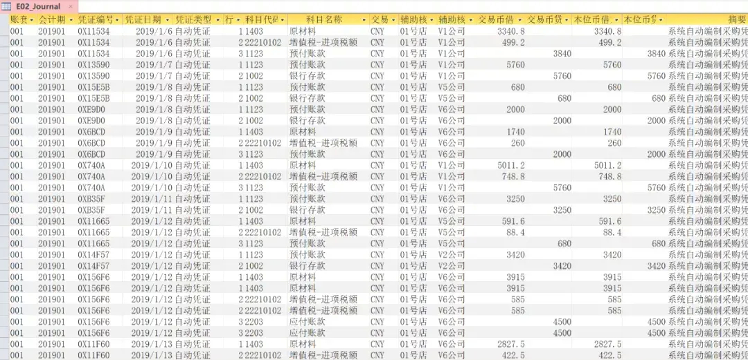 (python和财务分析)(python 财务相近度)