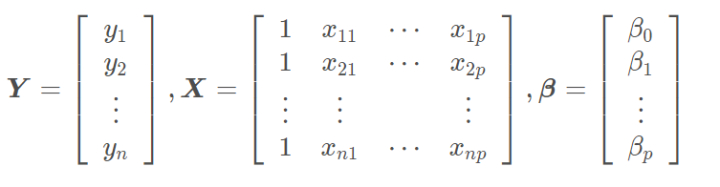 (梯度下降法矩阵)(python梯度下降矩阵)