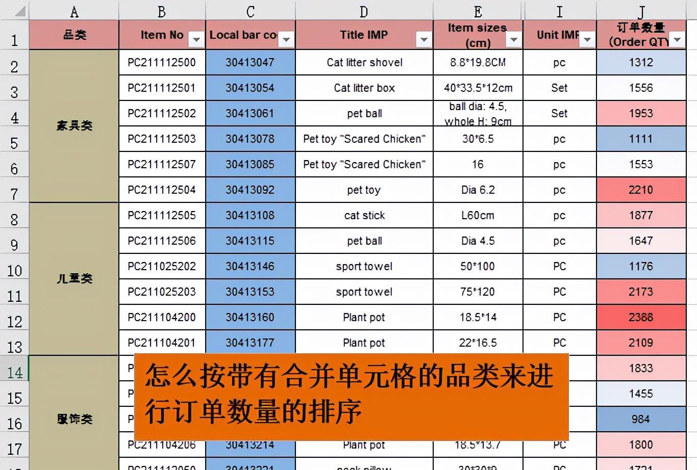 (excel不同组排名)(excel小组内进行排名)