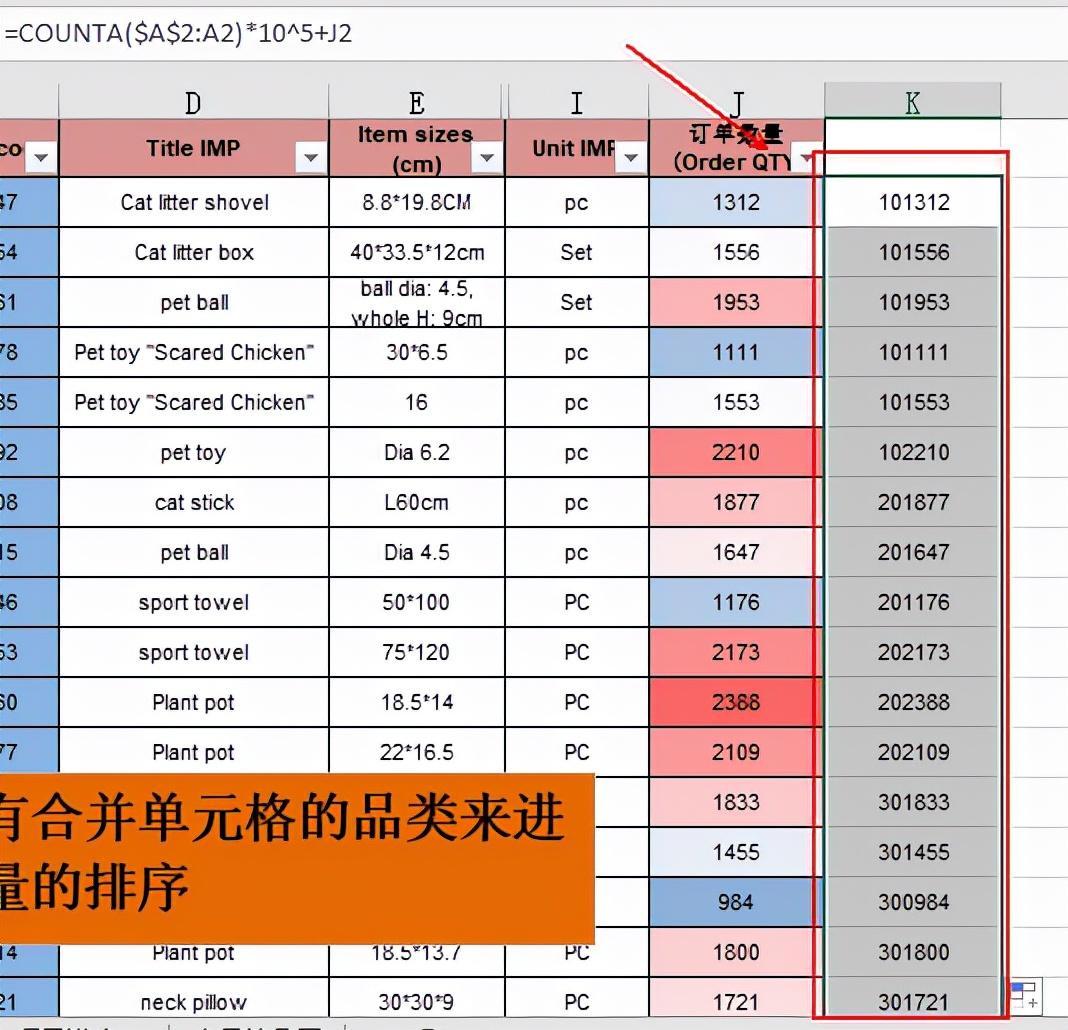 (excel不同组排名)(excel小组内进行排名)