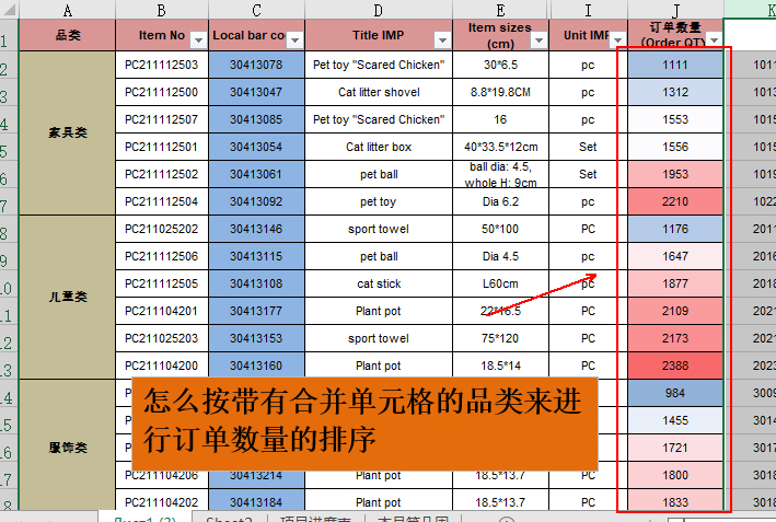 (excel不同组排名)(excel小组内进行排名)