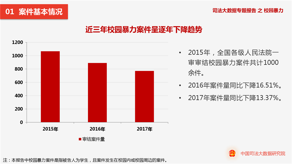 (职场四种人容易被欺负)(为什么人越老实就越被欺负)