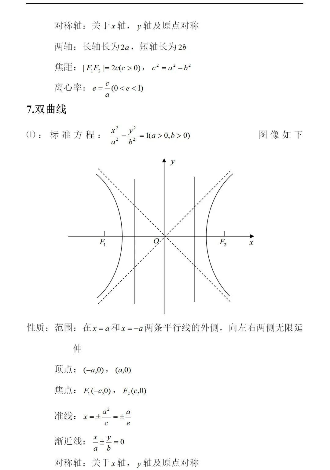 (常用函数大全一览表)(函数入门基础知识)