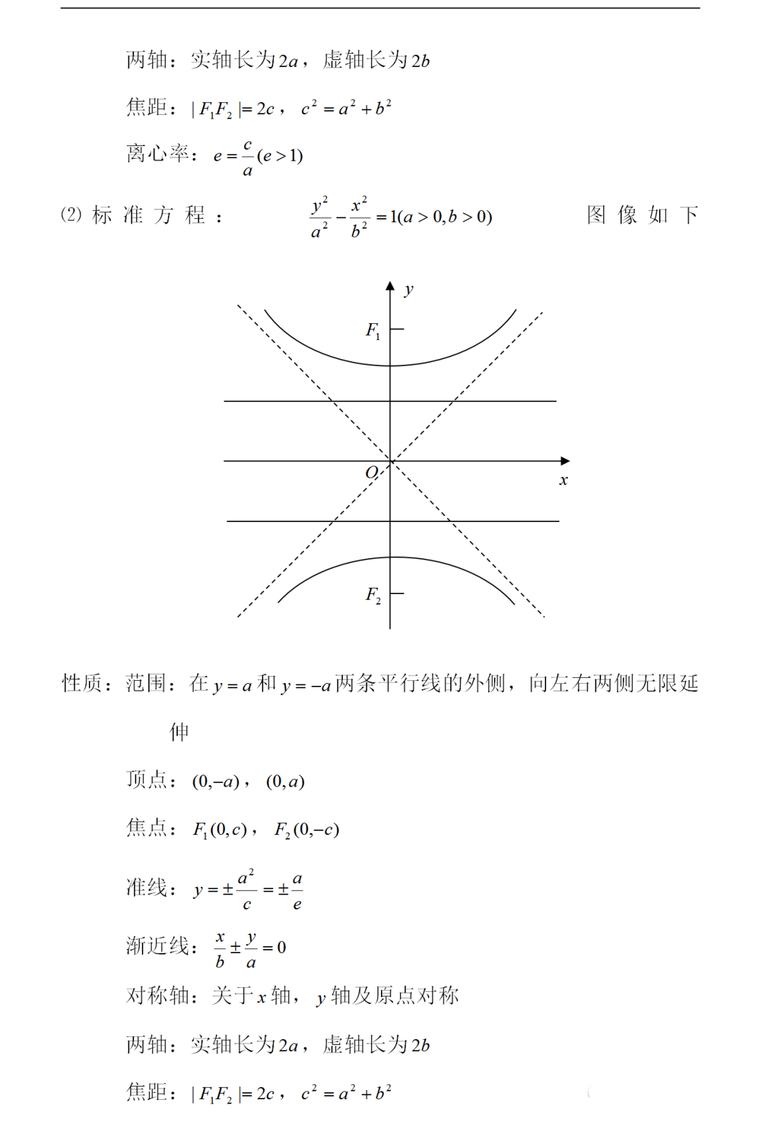 (常用函数大全一览表)(函数入门基础知识)