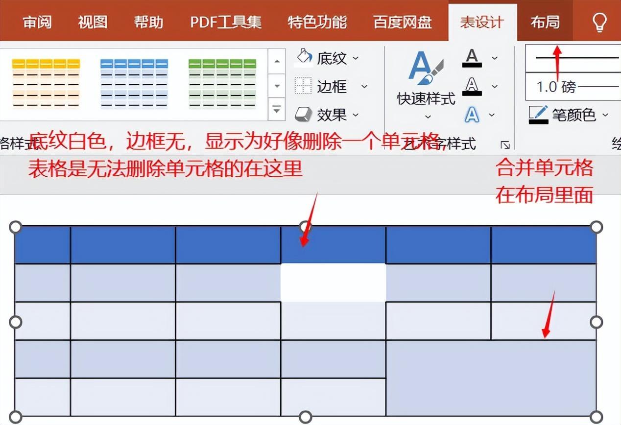 (ppt制作入门教程)(新手制作ppt最全教程)