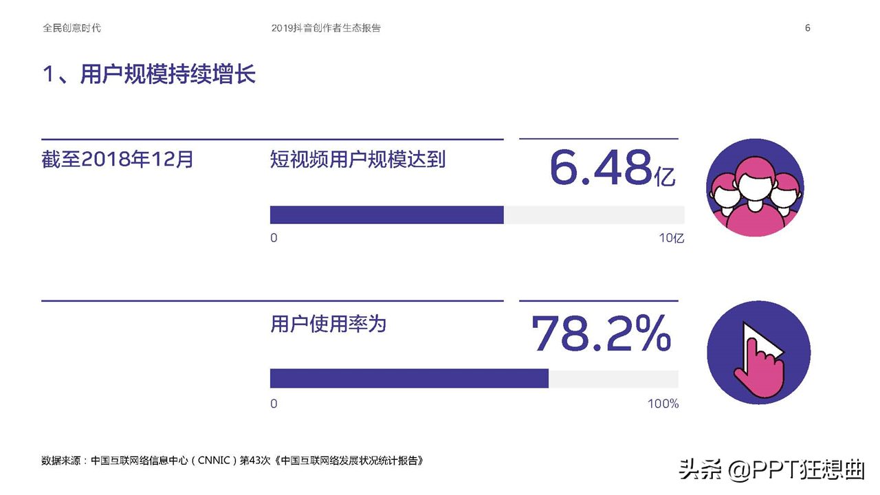 (一个完整的ppt作品)(优秀ppt文案欣赏)