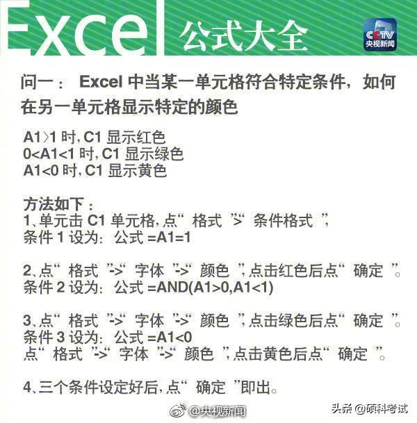 (excel万能记忆口诀)(excel口诀大全)