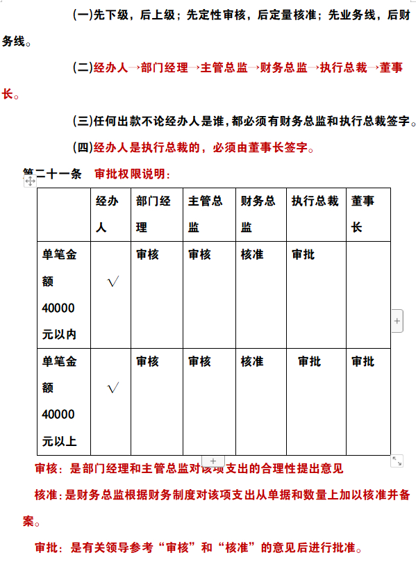 (word2022版本)(word2022怎么新建样式)