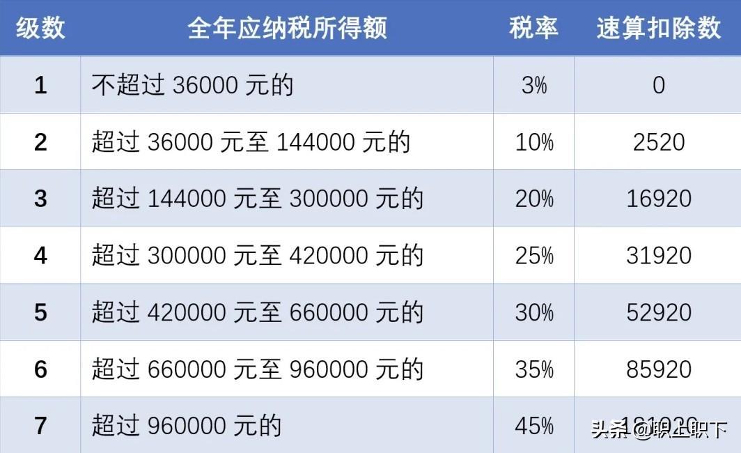 (职场有哪些)(政治新闻最新消息)