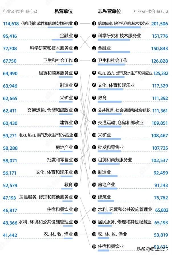 (职场有哪些)(政治新闻最新消息)