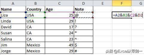 (excel100个常用技巧)(excel新手入门教程)