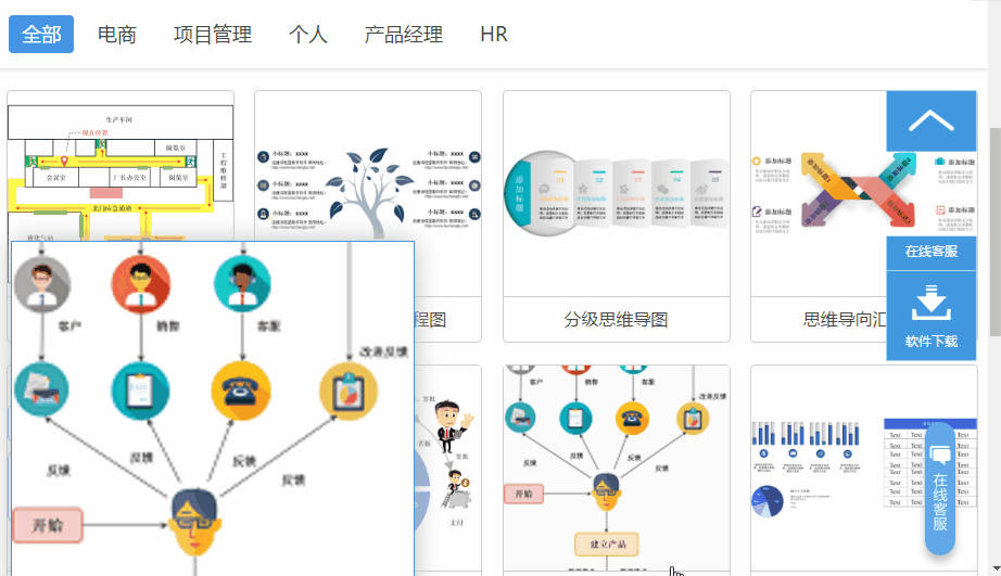 (稻壳ppt入门基础教程)(稻壳ppt怎么制作)