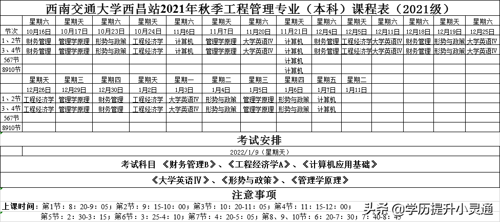 (初中可以考成人大专吗)(初中可以考成人大专)