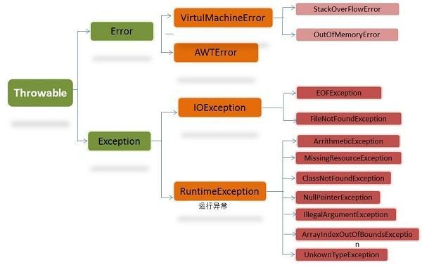 (pathy编程和python)(python编程教程同心圆)