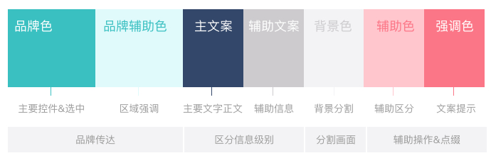 (下载安装58同城)(下载安装58同城手机版)