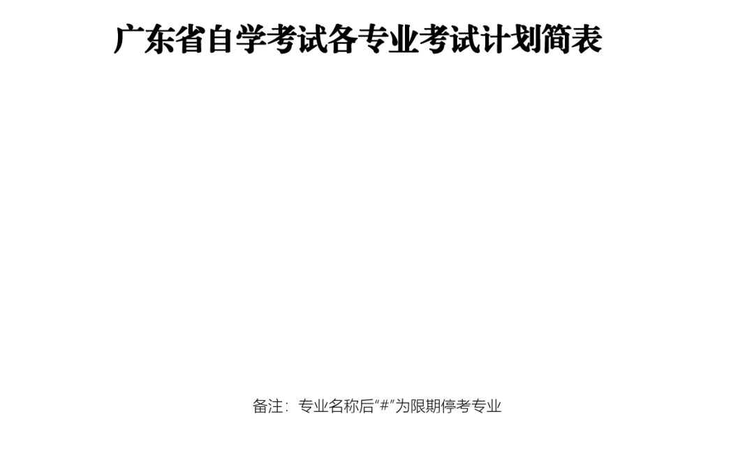 (自考专升本报名入口官网)(达州自考专升本报名入口官网)