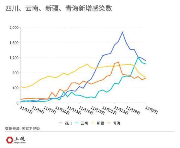 (当前我国疫情防控的阶段与形势)(我国当下疫情防控的实际情况)