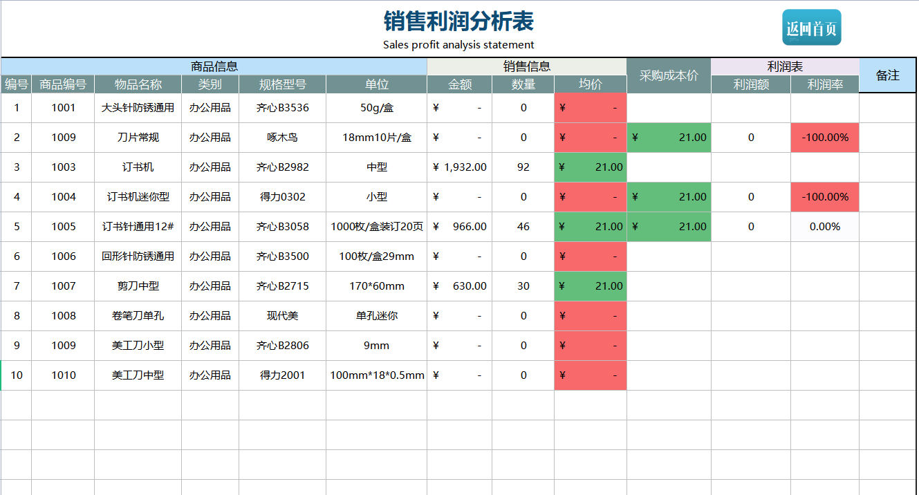 (采购管理系统excel)(采购合同管理excel模板)