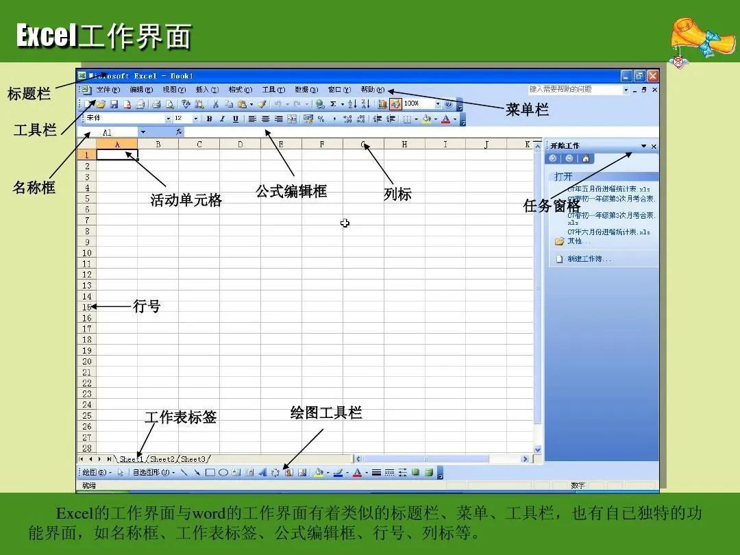 (Excel表格全套教程)(excel从入门到精通全套详细教程)